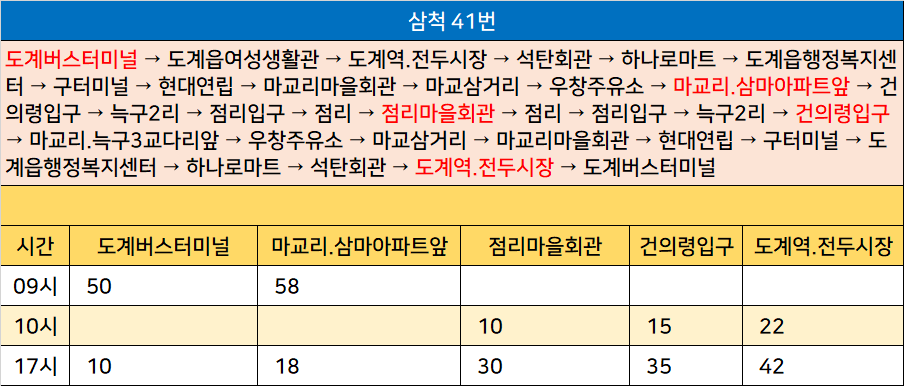 도계주유소 이미지