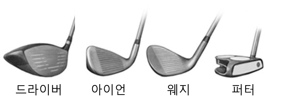  골프클럽 브랜드 순위, 골프클럽 가격 - 국민 드라이버, 국민 아이언 브랜드 및 가격정보