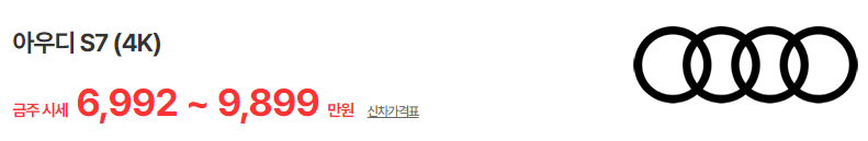 아우디 S7 중고차 가격
