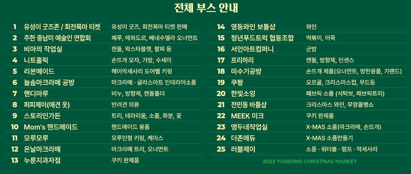 행사장의 전체 부스 안내입니다. 출처: 유성구청