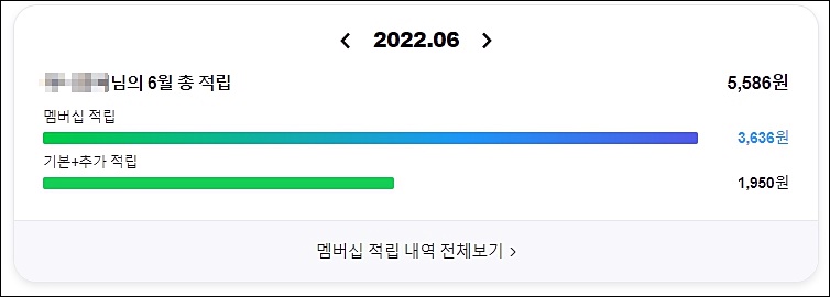 회원 적립 현황