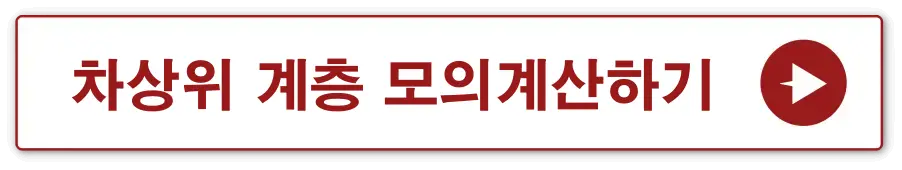 차상위계층-
빨간테두리 흰색 사각형 안 빨간글씨- 차상위 계층 모의계산하기 옆 빨간 동그라미 안 흰색 화살표