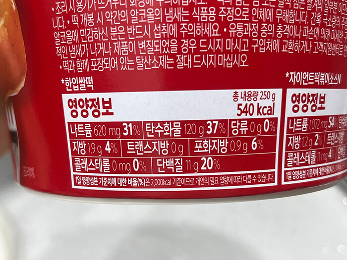 편의점-떡볶이-칼로리