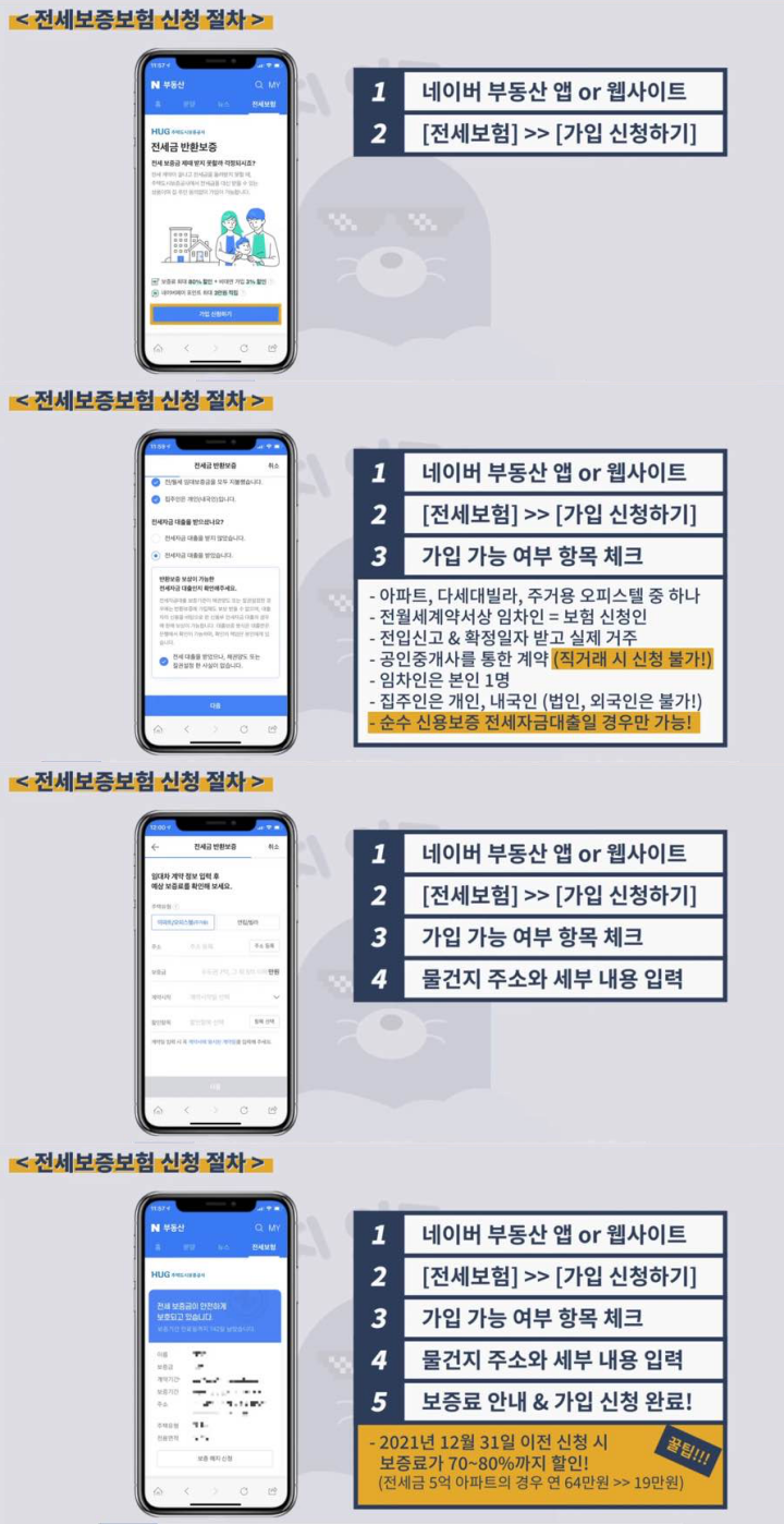 네이버 부동산 어플 전세보증보험 가입 방법