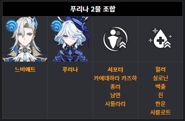 고점조합