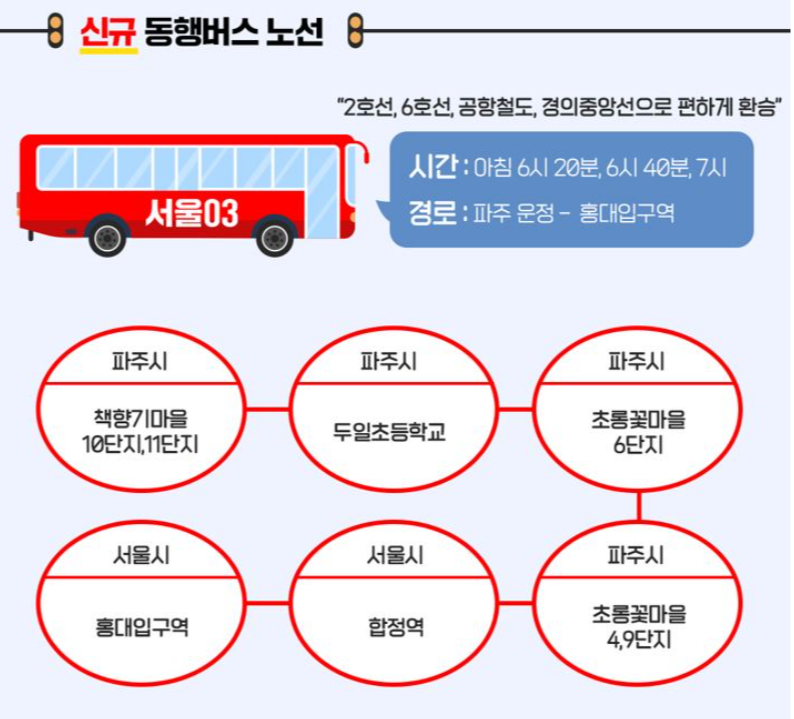 파주 동행버스