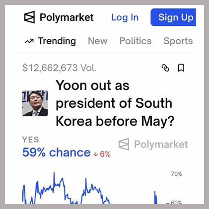 예측인가, 도박인가? 합법성 논란