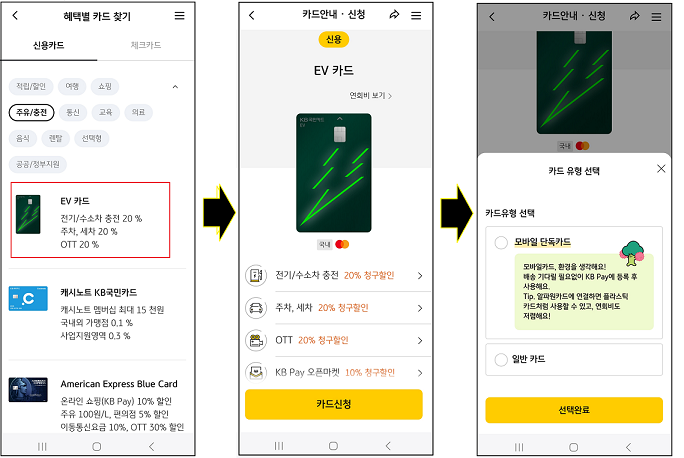 출처: KB Pay