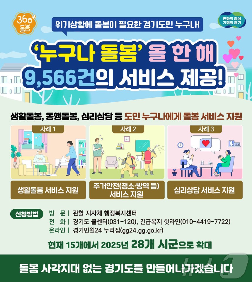 누구나 이미지
