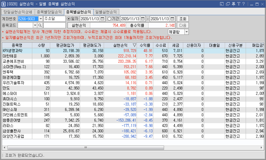  11/13  주식매매일지 - 설거지에 당함 ㅠㅠ 이 마음의 욕심을 어찌할까..(교촌에프앤비/소마젠/엔투텍/대한해운/KPX생명과학/링네트)
