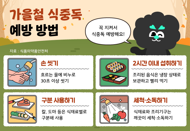  아직 더운 가을철 식중독 주의!