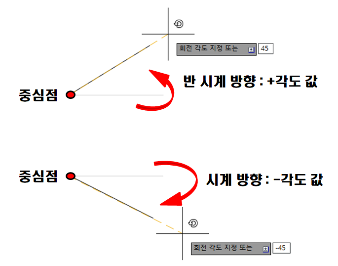  ROTATE - 객체 회전하기