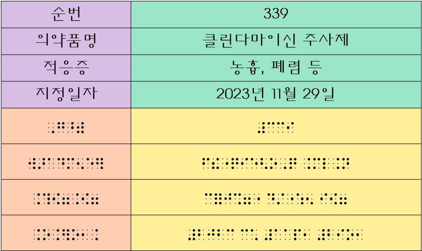 클린다 이미지