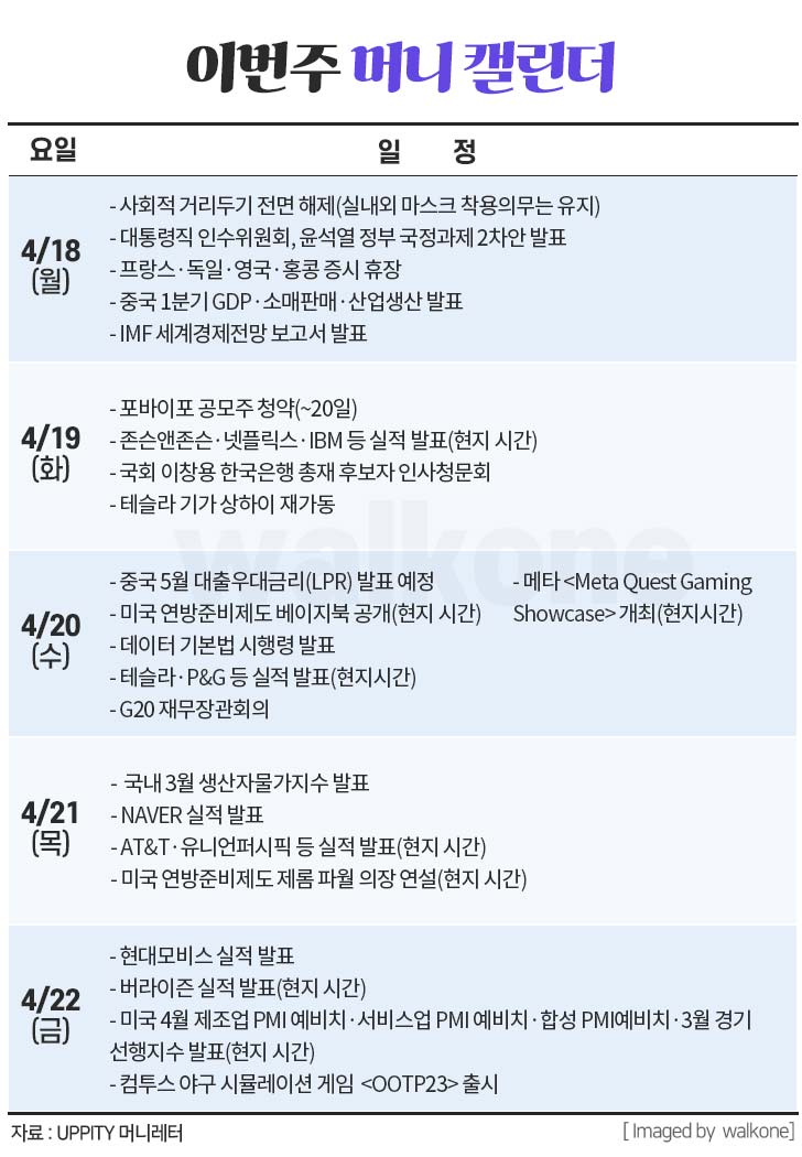 4월 셋째주 머니캘린더