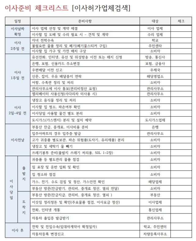 추천 이사 준비 체크리스트 & 포장 이사 비용 견적 팁