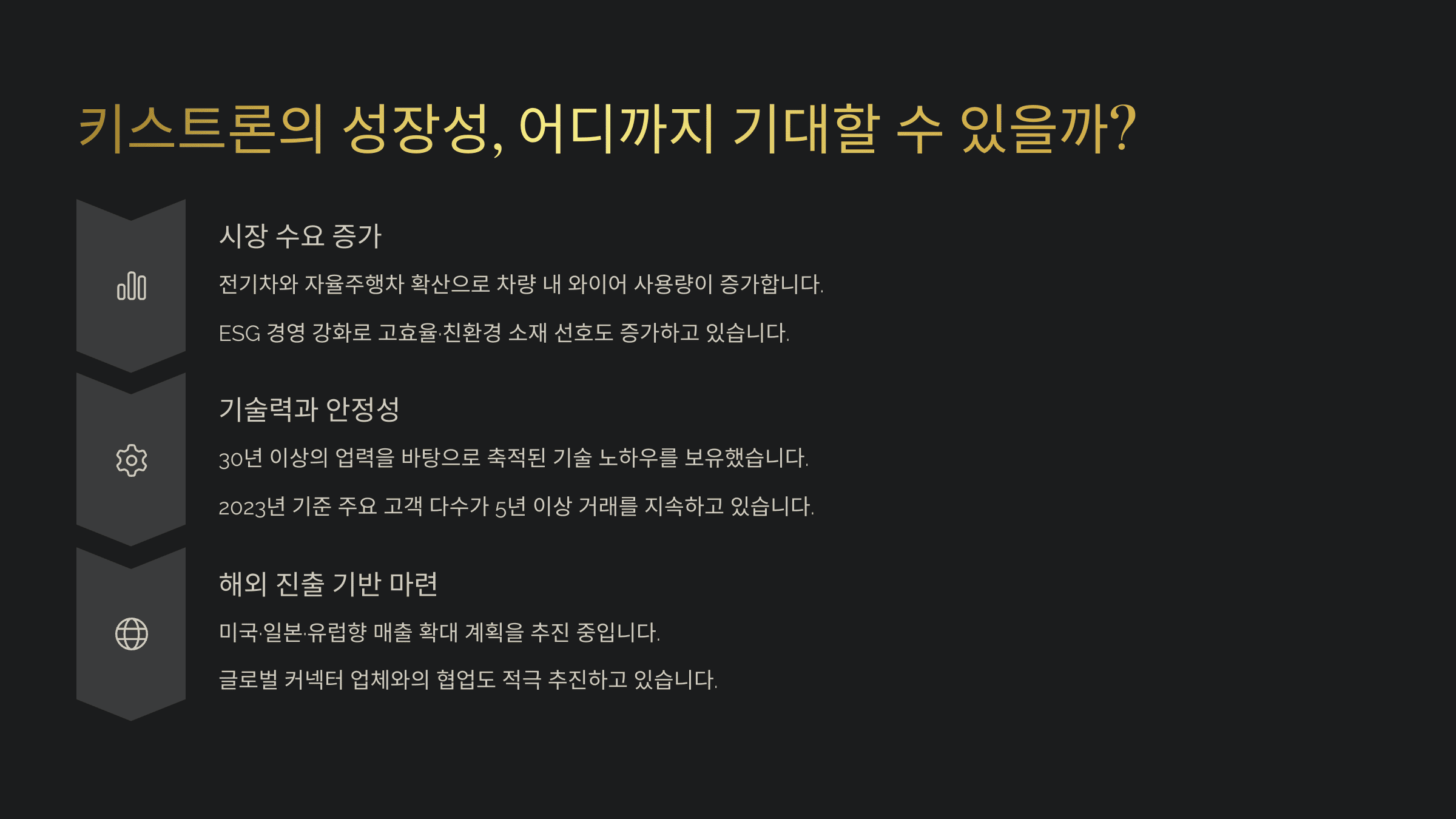 키스트론의 성장성, 어디까지 기대할 수 있을까?