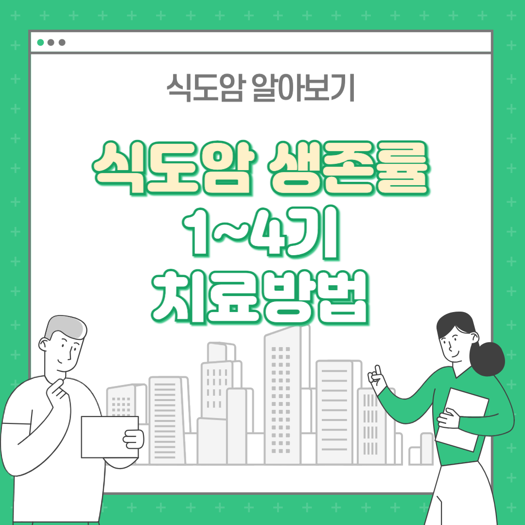 식도암 생존율 : 1기 2기 3기 4기 및 치료방법