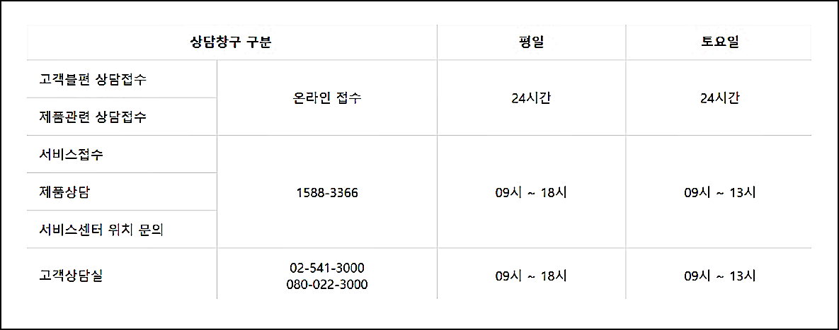  삼성전자 서비스센터 전화번호 영업시간 총정리!