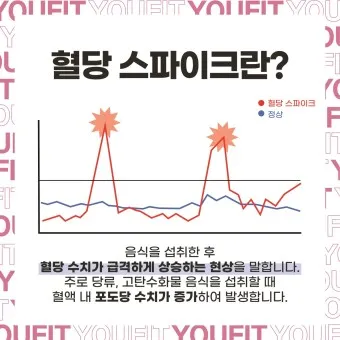 혈당 낮추는 방법 혈당관리식당 메뉴 식사법_19