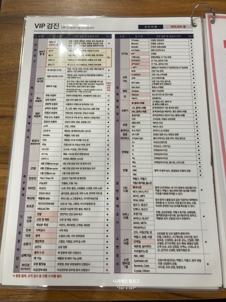 비용 및 준비사항 청라건강 진단제 대장내시경 2