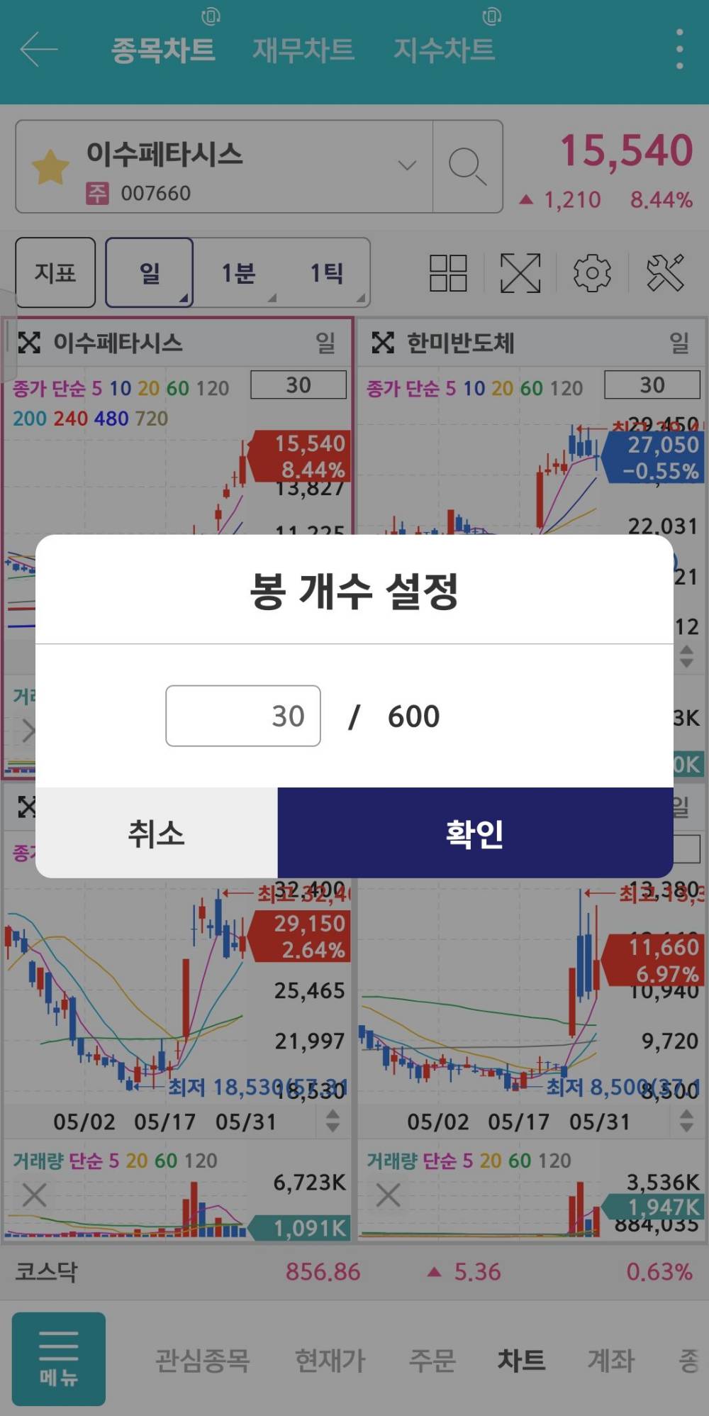 영웅문 봉개수 설정