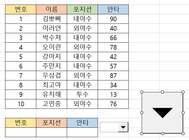 콤보박스가 크게 삽입된 모습