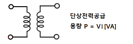  3상 결선방법 (결선, Y결선, 역V결선, 스코트결선(T좌결선))