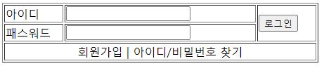 html-로그인-패스워드-회원가입-아이디