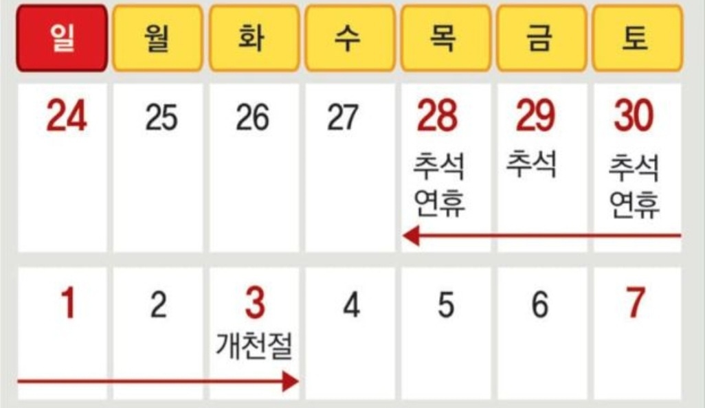 9월 28일부터 10월 3일까지의 연휴를 보여주는 캘린더