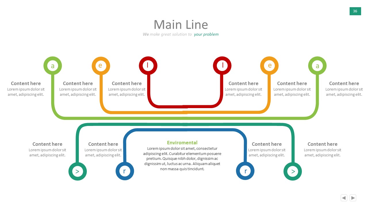  [PPT 자료 무료 다운로드] 플로우차트 파워포인트 powerpoint 피피티 ppt 템플릿 template 다이어그램 diagram 인포그래픽 Infographic 보고서 제안서 기획서 발표자료
