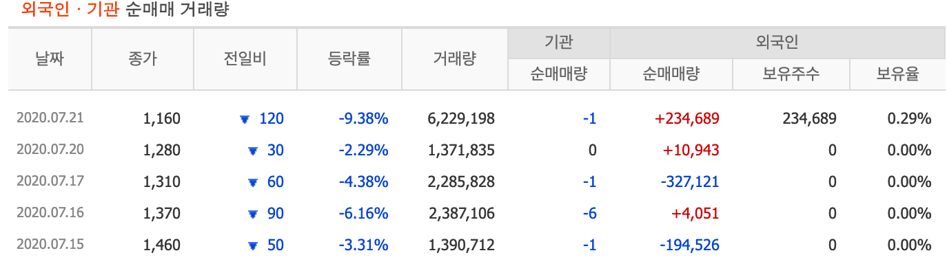  세화아이엠씨 먹방