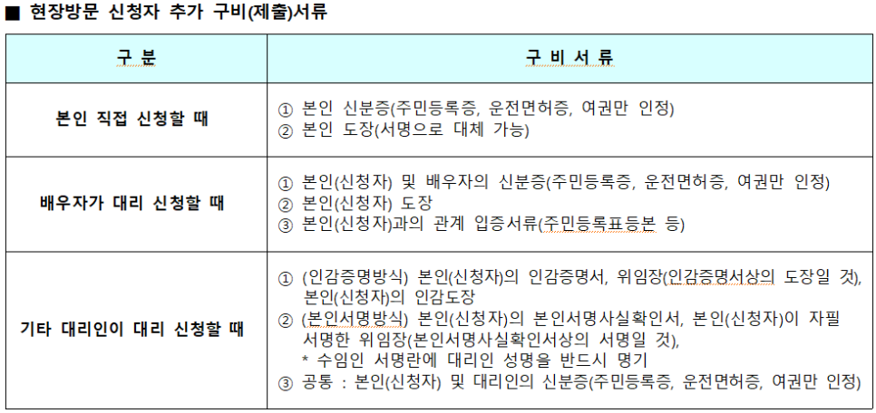 인천 주공 임대아파트 인천광역시 LH50년공공임대주택 9