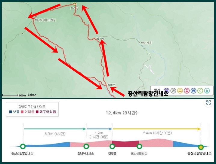 천왕봉 정상