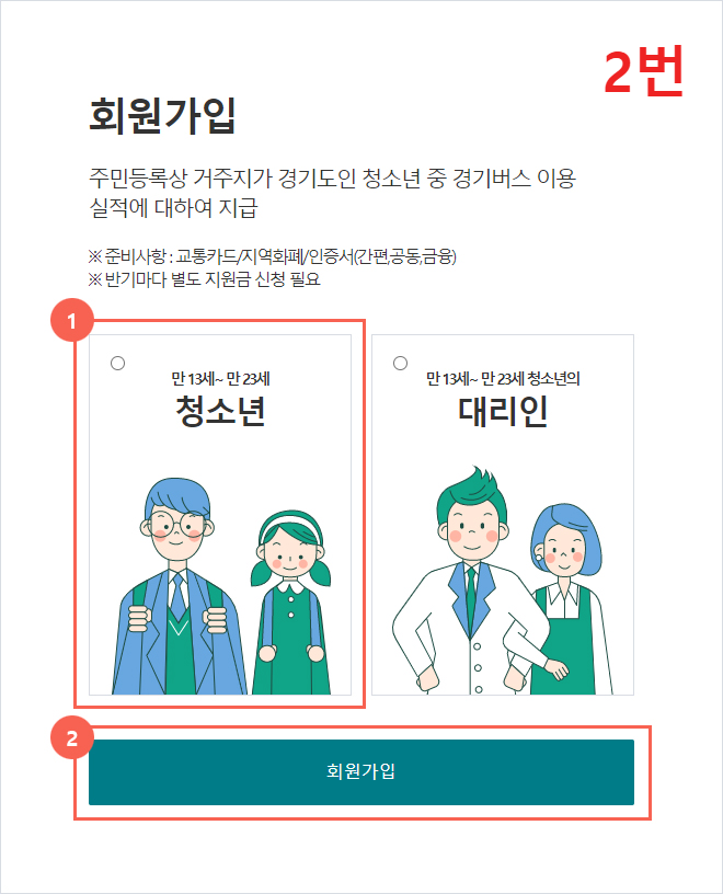 경기도 청소년 교통비