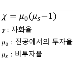  [전기기사] [전기자기학] 역자성체, 강자성체, 상자성체 비투자율 및 자화율