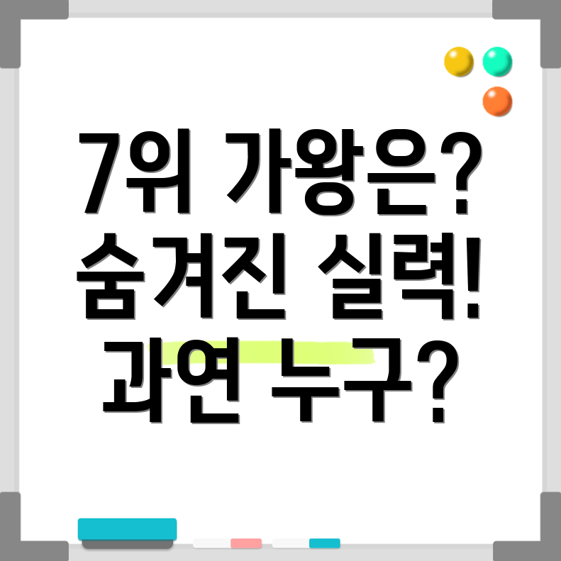 현역가왕 7위