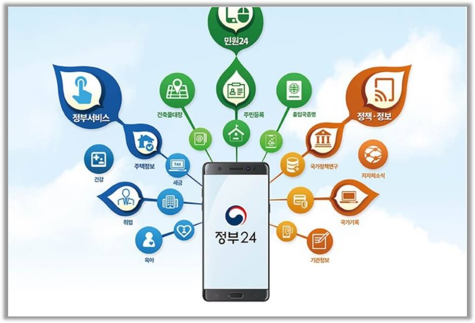  정부24 나의 생활정보 서비스