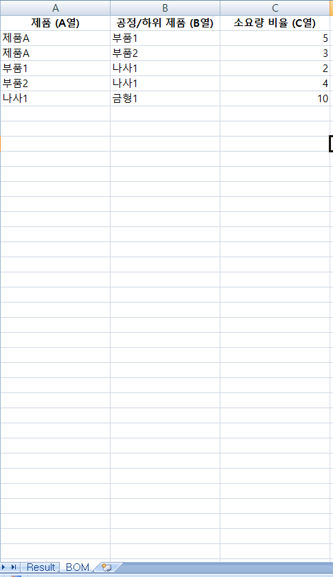 BOM 계산 프로그램