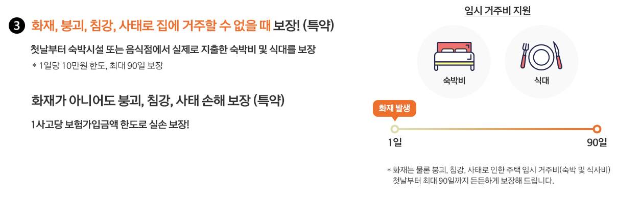 주택화재보험 추천 best 5(안보면 손해) 7 주택화재보험 추천 best 5(안보면 손해)