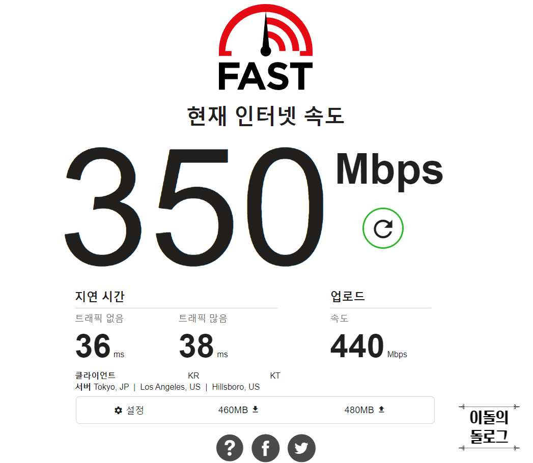 fast.com 상세 정보