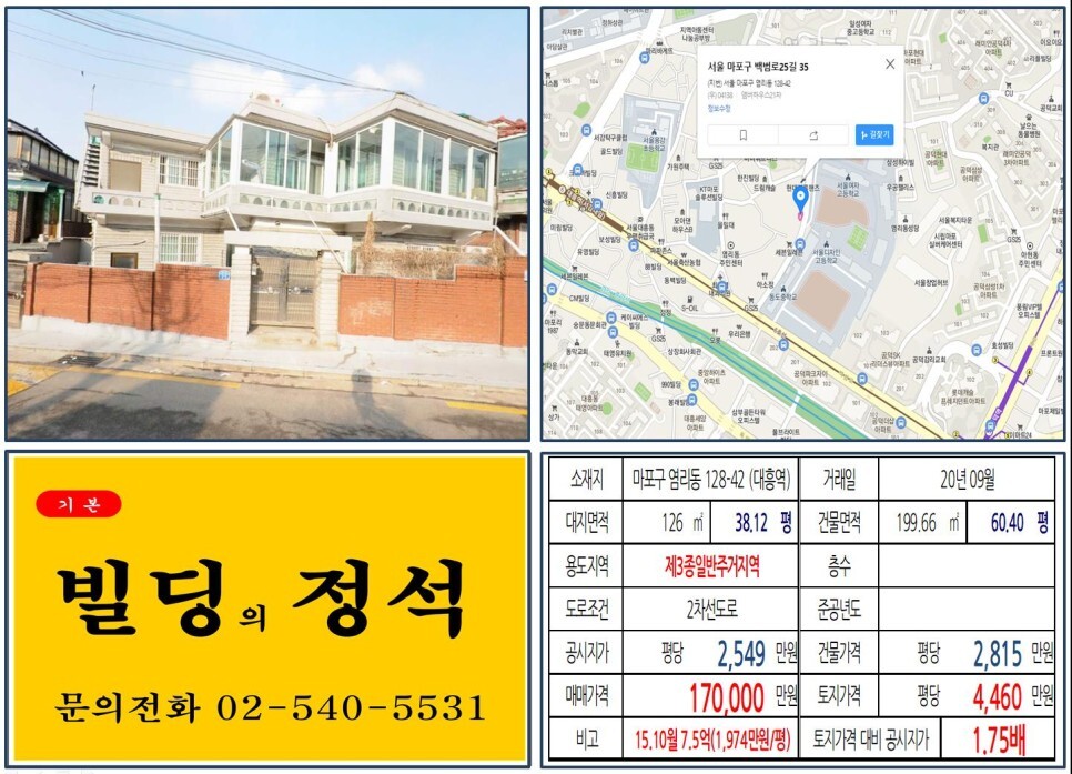  [마포구 염리동 재개발 10억 꼬마빌딩 신축부지 실거래가 조회] 염리동 128-42 (대흥역) 17억 원, 평당 4,460만 원 매매되었습니다.