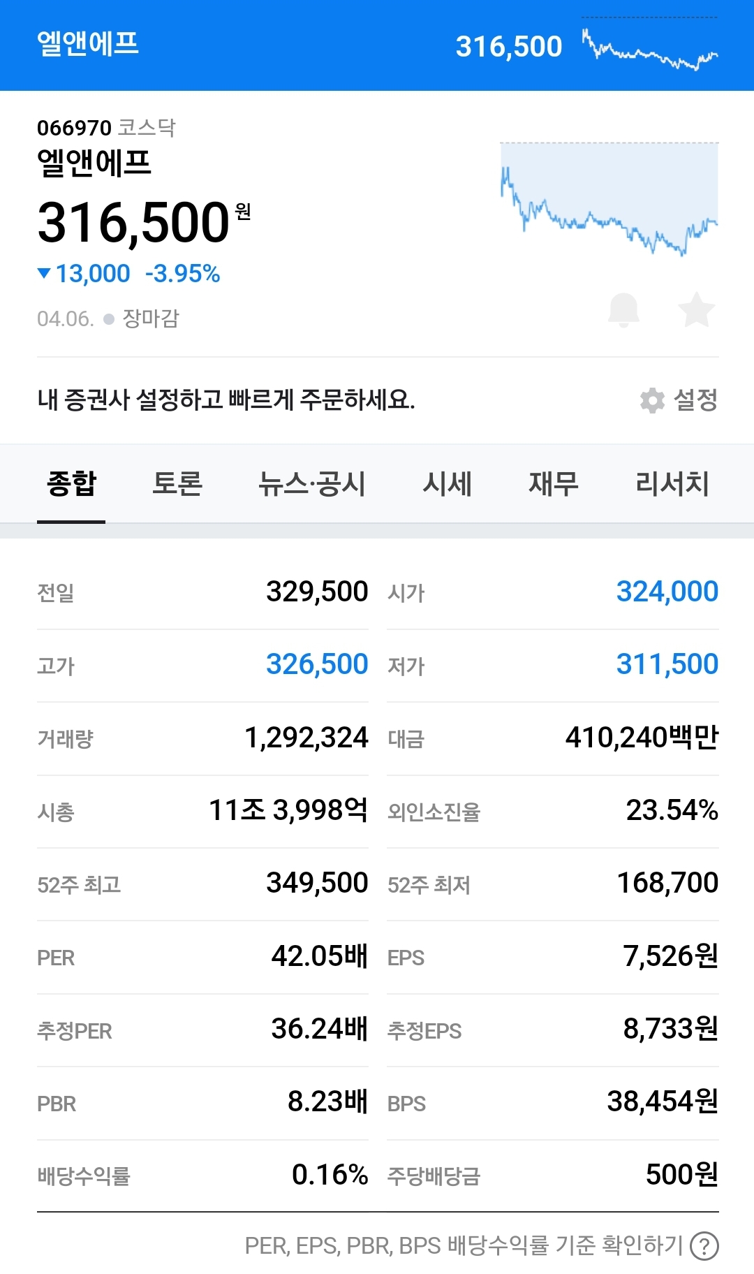 엘앤에프