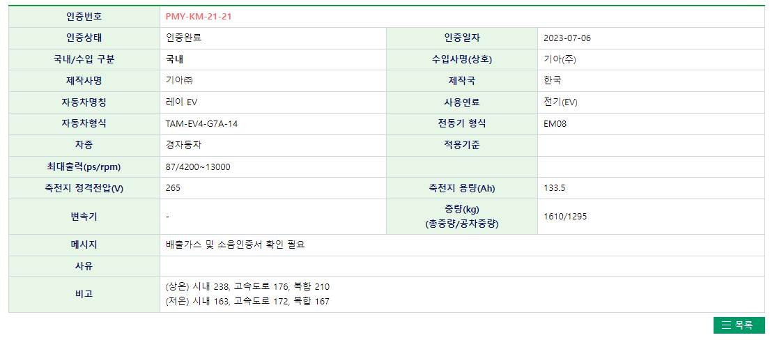 레이환경부인증자료사진