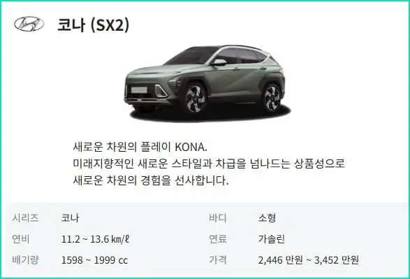 현대차 코나 가격표