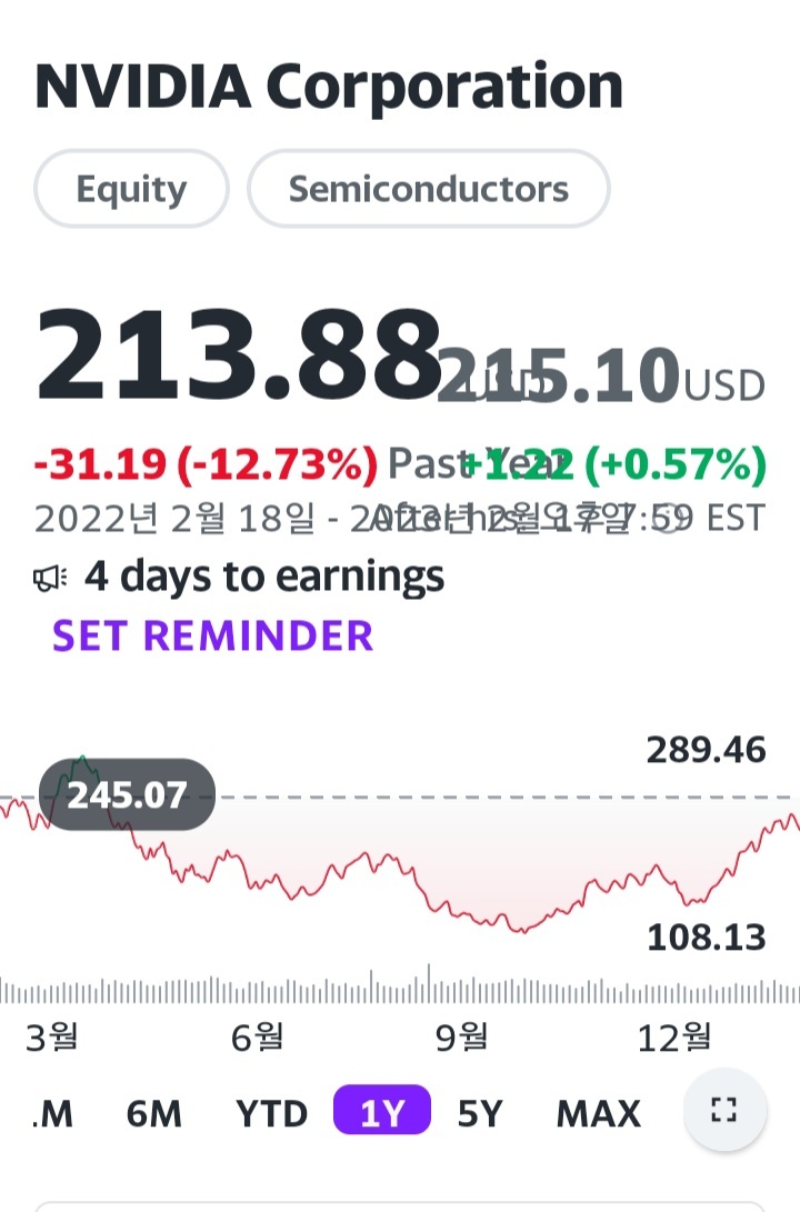 엔비디아(NVDA.NE): CDR로 3