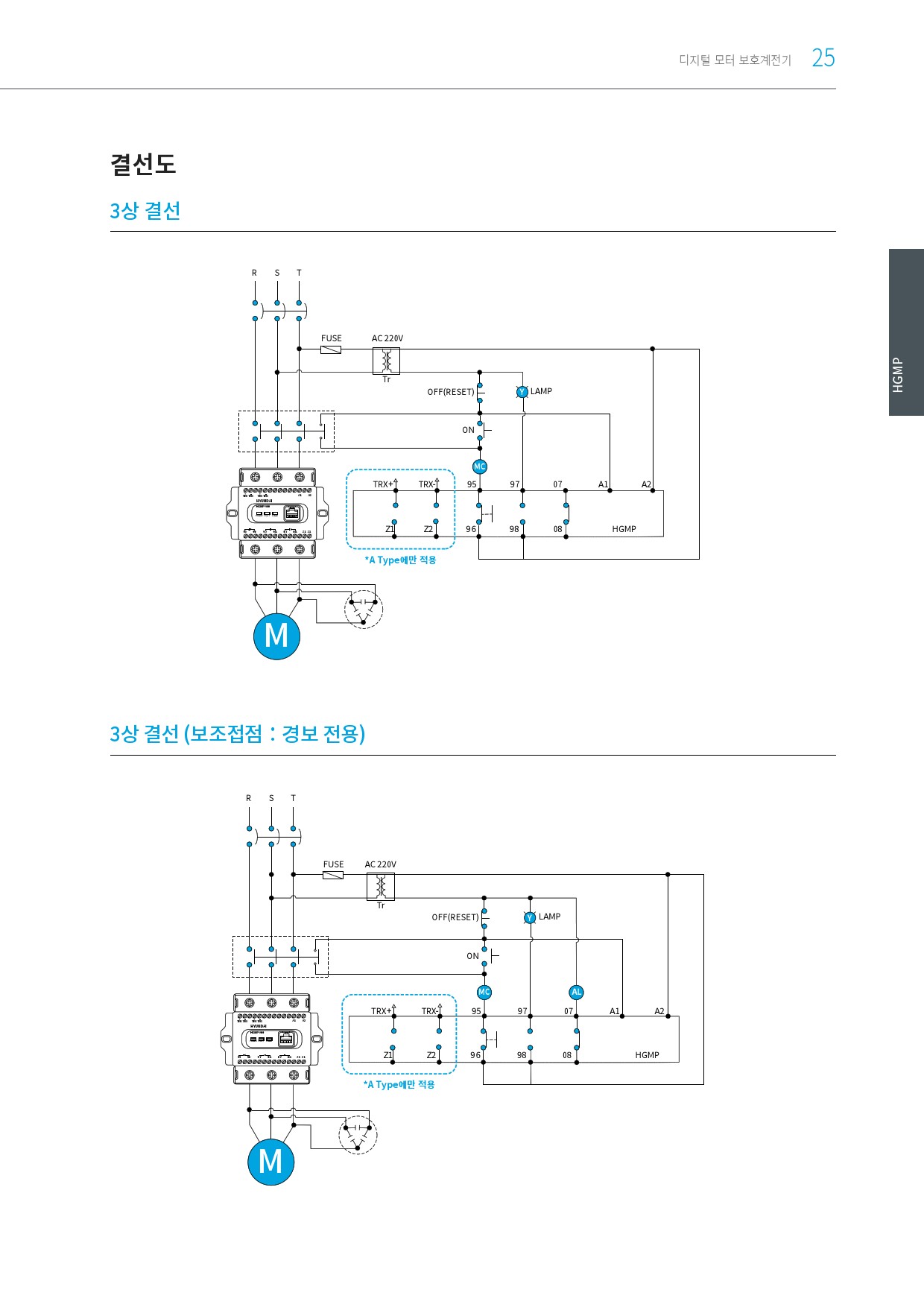 [디지털모터보호계전기]_국문 카탈로그_HGMP(2312)_현대eocr_매뉴얼한글-31.jpg