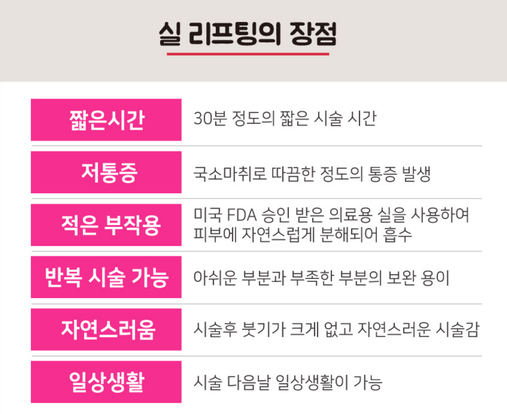 실리프팅 효과 가격 실리프팅 부작용