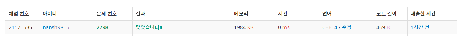  백준 2798 _ 블랙잭