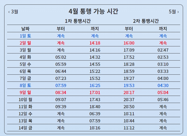 제부도4월통행가능시간