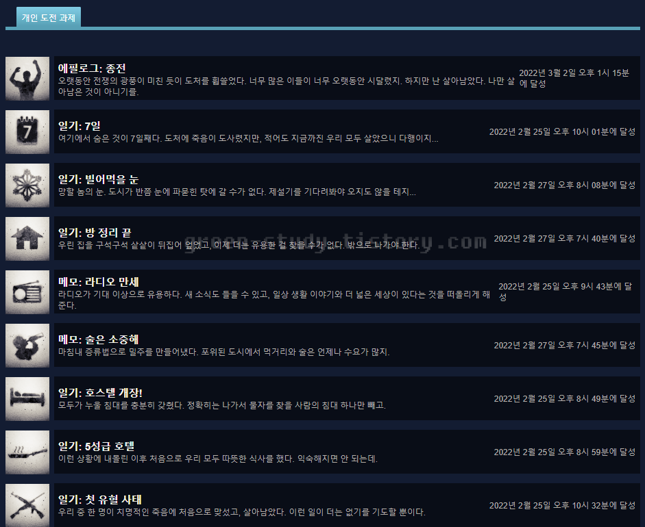 스팀 게임 This War of Mine 공략01.png